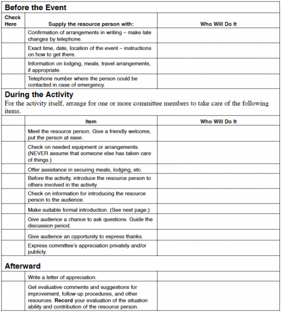 university of arkansas ny using resource persons checklist